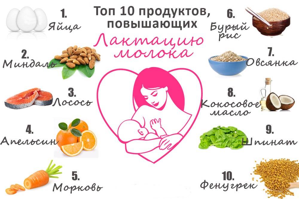 Фундук при грудном вскармливании: можно ли кормящим мамам и другие особенности употребления ореха при лактации