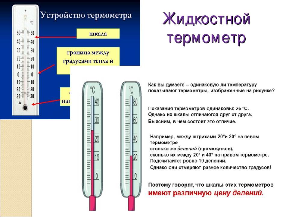 Как новорожденному ребенку померить температуру?