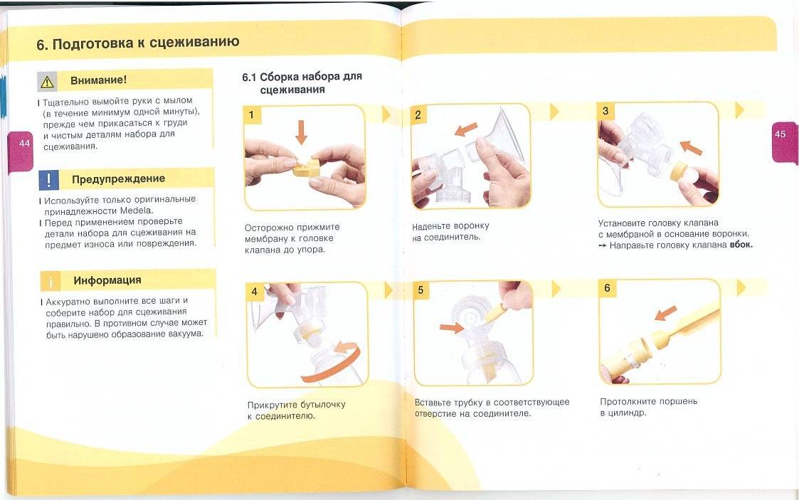 Как правильно сцеживать грудное молоко руками с груди при прекращении лактации | parnas42.ru