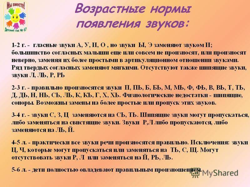 3 месяца ребенку звуки. Нормы появления звуков. Нормы появления звуков у детей. Нормы появления звуков в речи у детей. Формирование звуков у детей по возрасту.