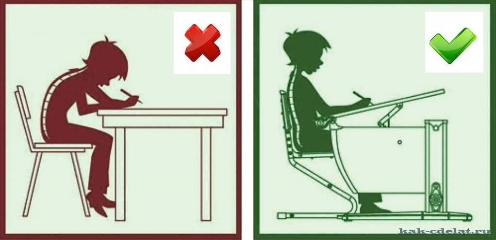Как должен сидеть ребенок за письменным столом