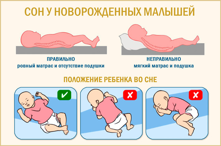 Как отучить ребенка засыпать на руках — советы родителям