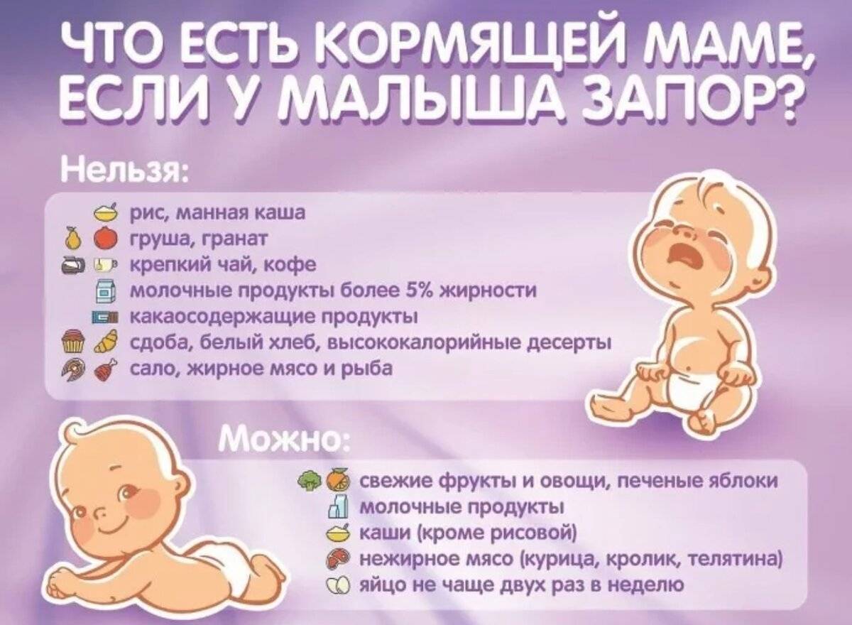 Запоры у младенца, как помочь малышу при запоре, что делать