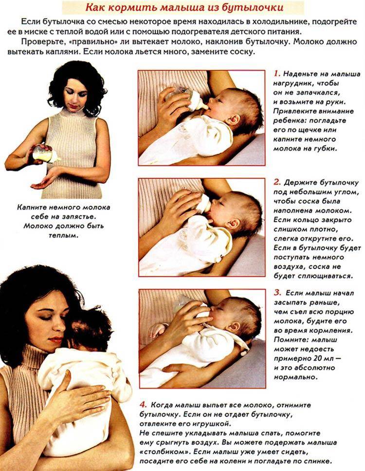 Запор у ребенка при грудном вскармливании