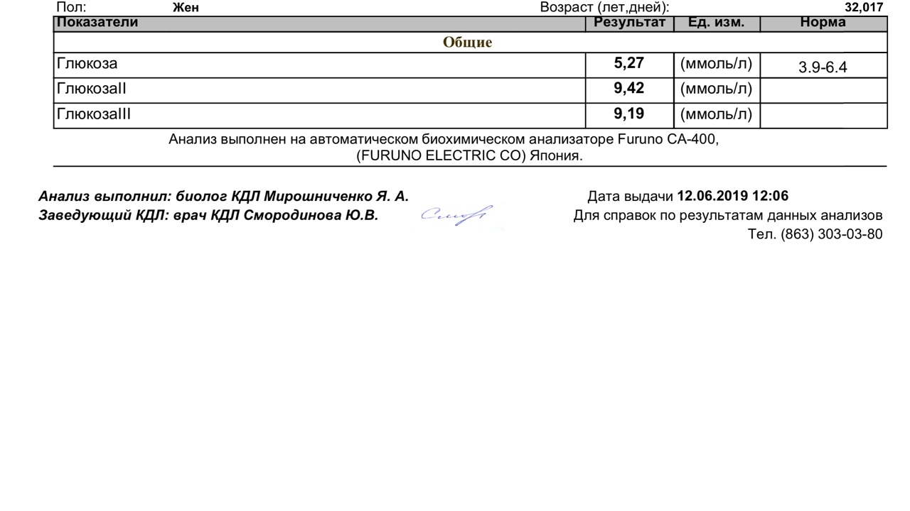 Направление на глюкозотолерантный тест при беременности образец