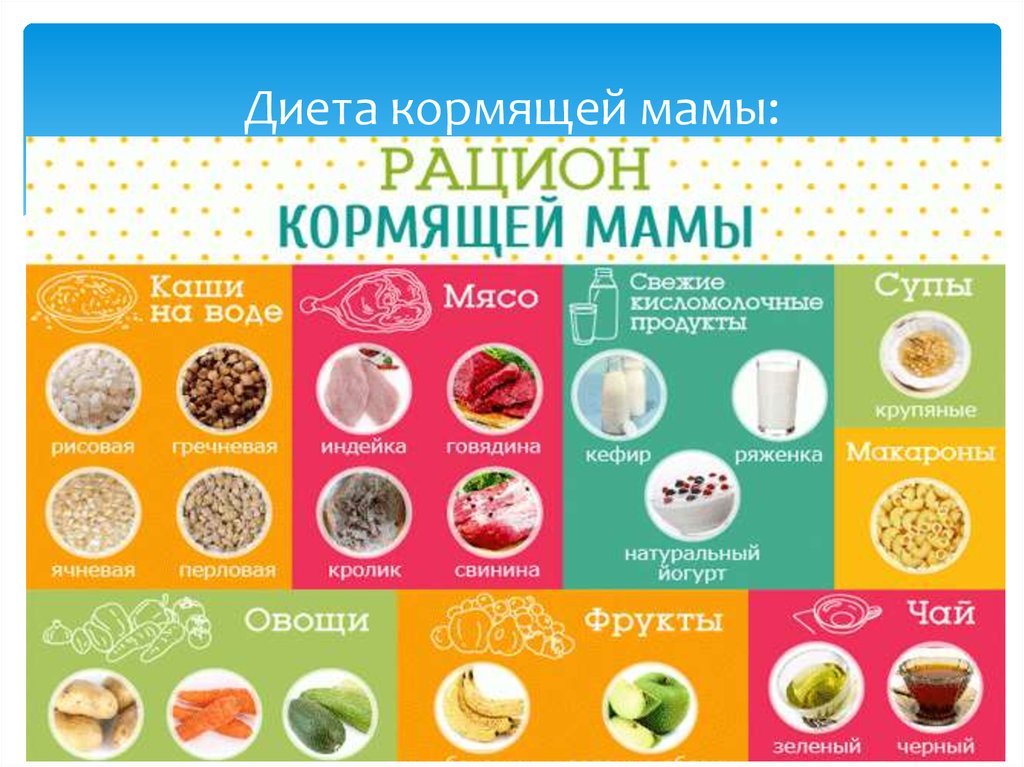 Овсяное печенье при грудном вскармливании: можно ли есть, рецепт для кормящей мамы | nail-trade.ru