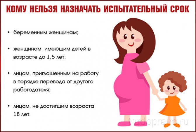 Беременность в жару: меры безопасности