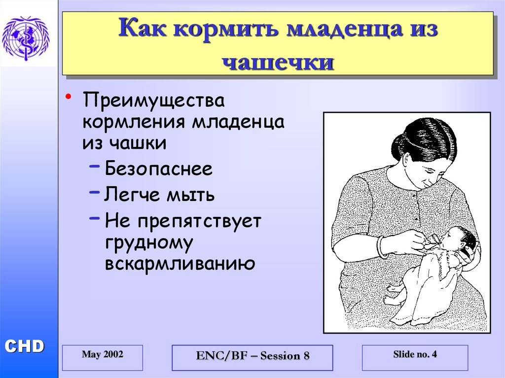 Алгоритм кормления ребенка из рожка