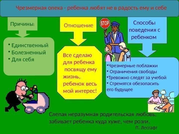 Гиперопека родителей или как навредить своему ребенку | vskormi.ru | дзен