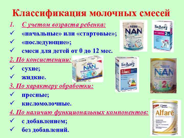 Детские молочные смеси - виды, ассортимент и отзывы мам