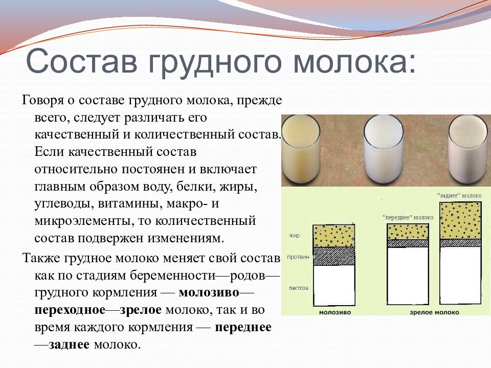 Острая кишечная инфекция у детей - виды, причины развития, симптомы, диагностика и лечение | см-клиника