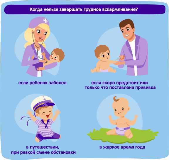 Как прекратить лактацию: советы мамам | fok-zdorovie.ru