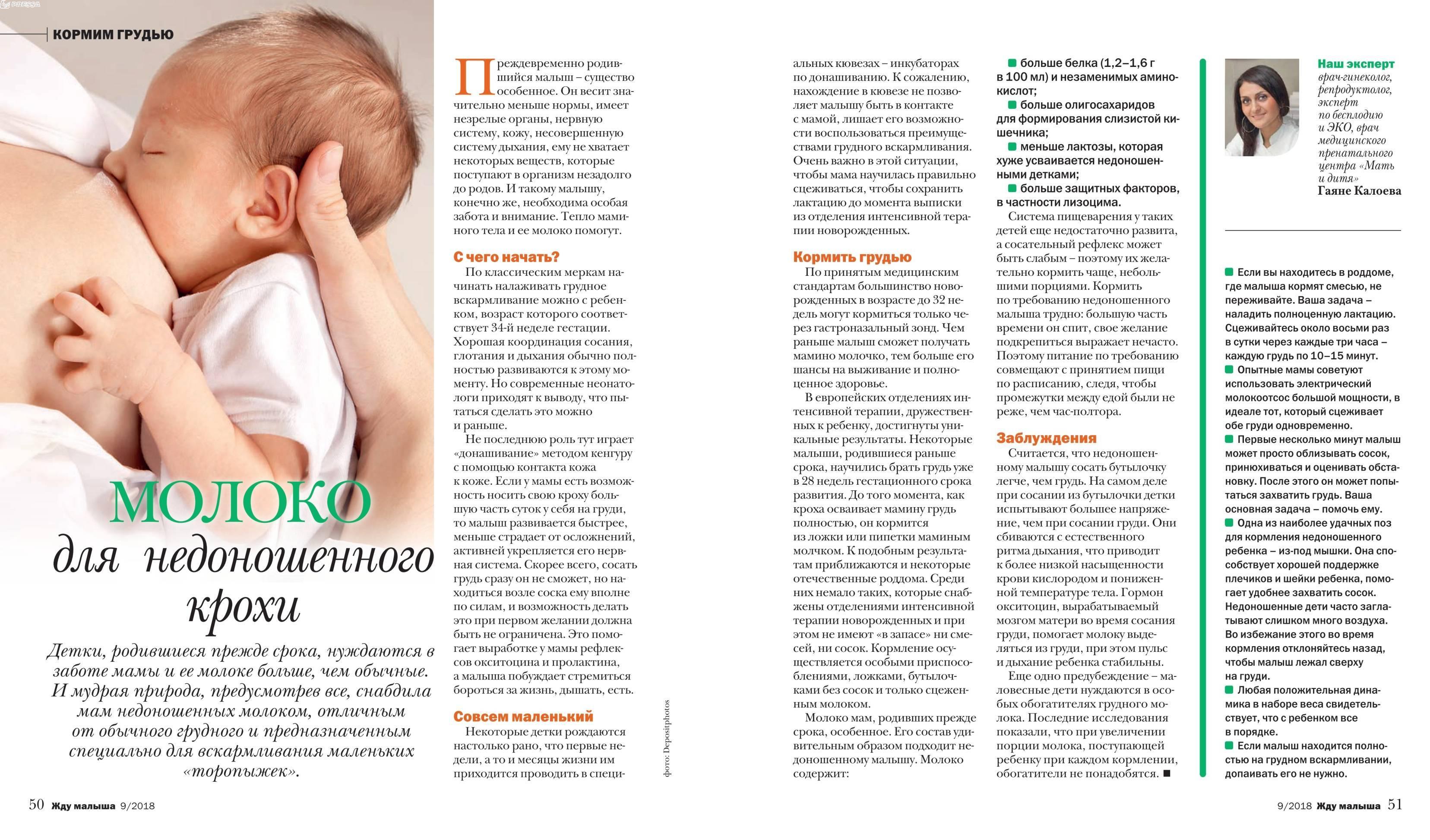 Бронхит  у детей - опасность, симптомы, причины, лечение | детская пульмонология см-клиники в спб