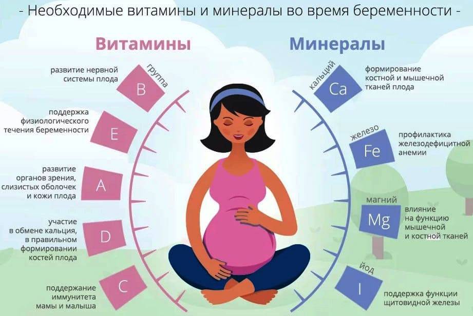 Продукты, которые врачи напрасно запрещают женщинам во время беременности / mama66.ru