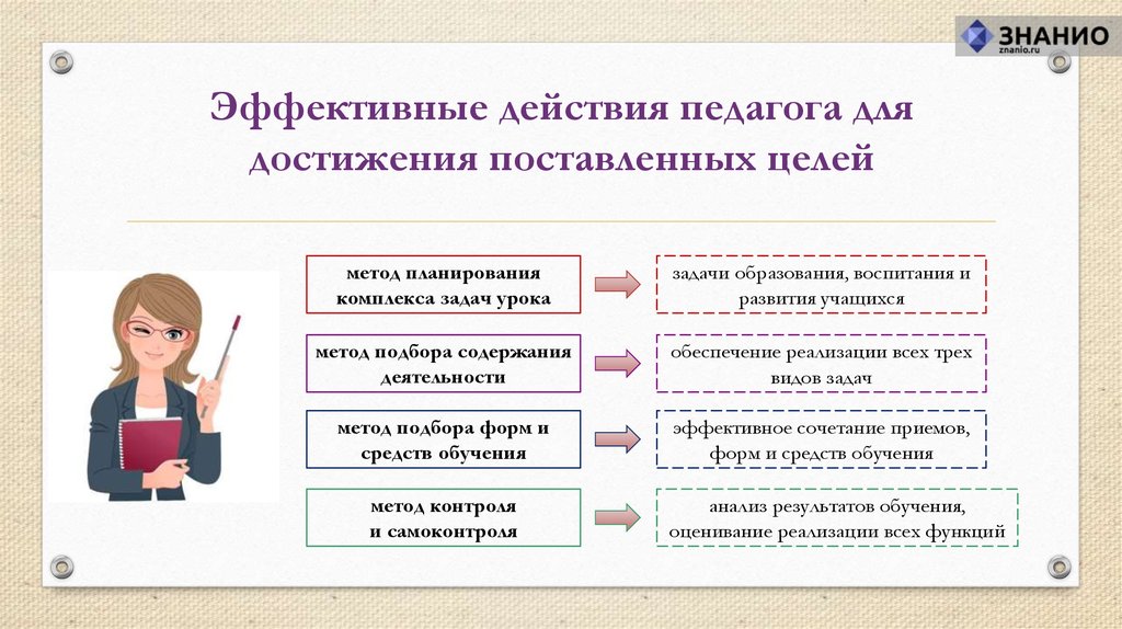 Что такое «уроки патриотизма» — для чего в российских школах ввели факультативный идеологический курс «разговоры о важном»