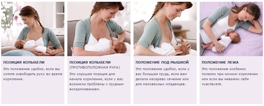 Что делать если новорожденный захлебнулся молоком, грудной ребёнок поперхнулся во время кормления