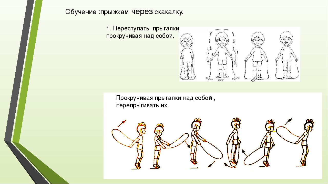 Прыжки на скакалке план конспект урока