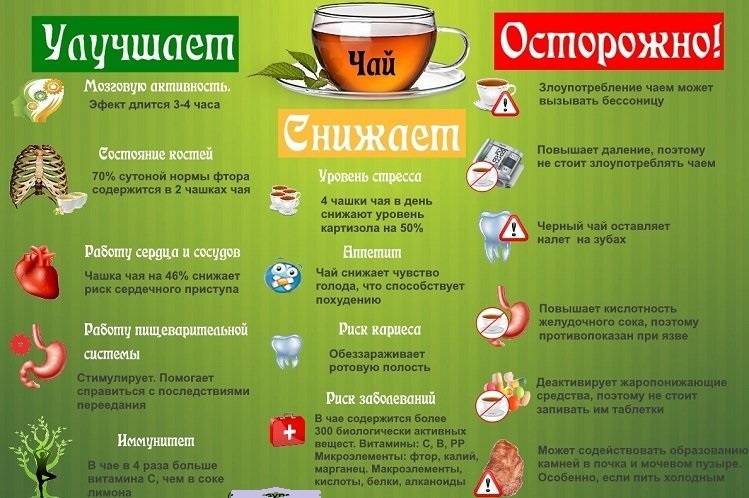 Почему нельзя кофе при кормлении грудью и что говорит комаровский