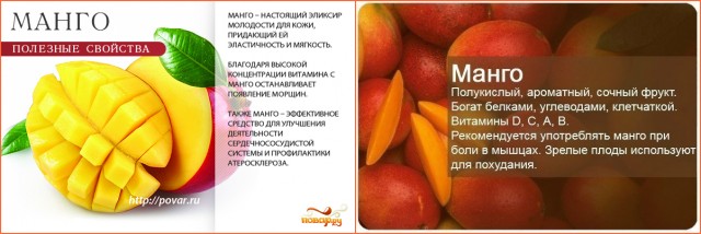 Польза и вред манго для организма, калорийность фрукта | zaslonovgrad.ru