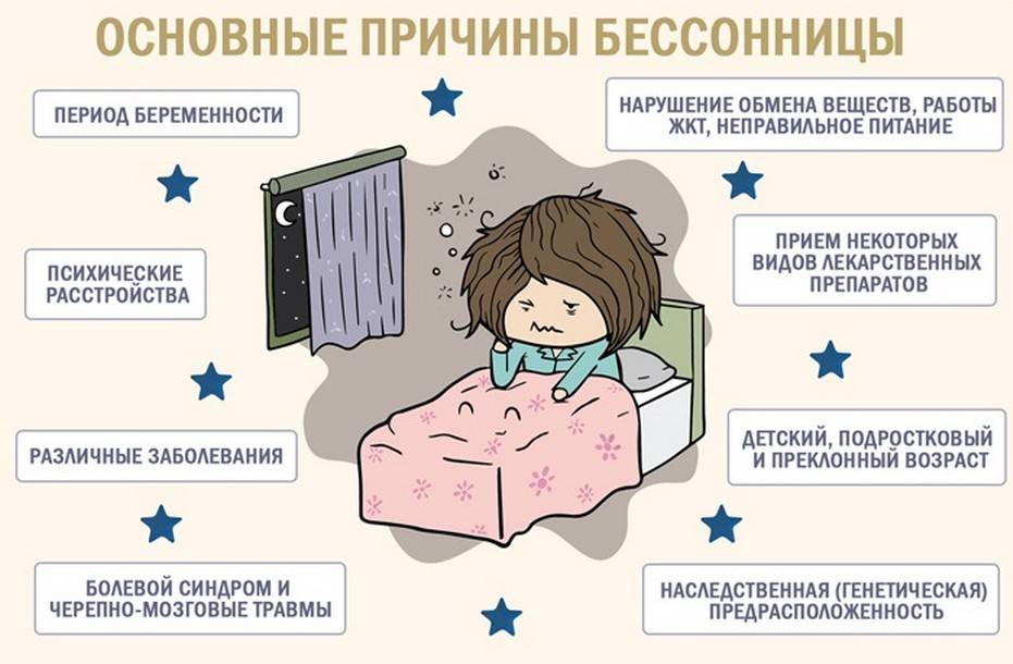 Лечение простуды при грудном вскармливании
