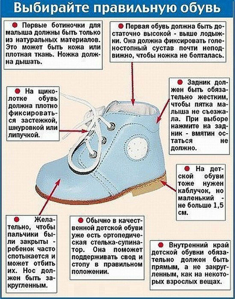 Как правильно выбрать обувь