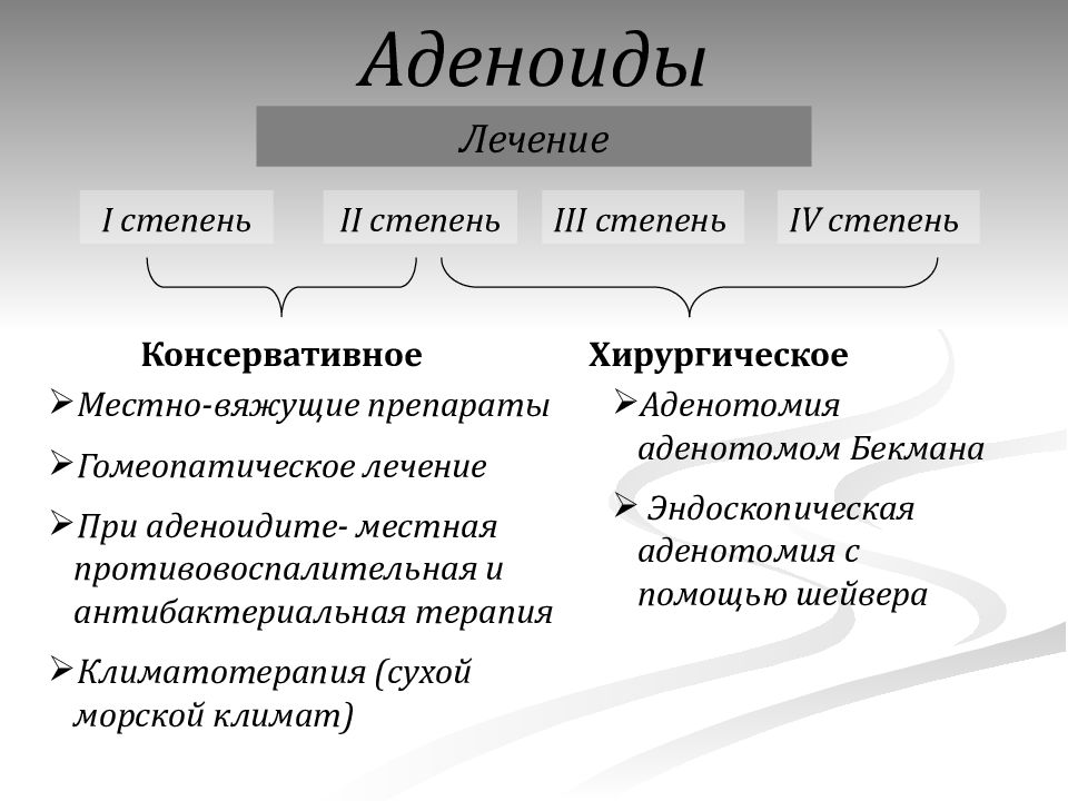 Лечение аденоидов у детей без операции, лазерный метод лечения аденоидов без операции (удаления)