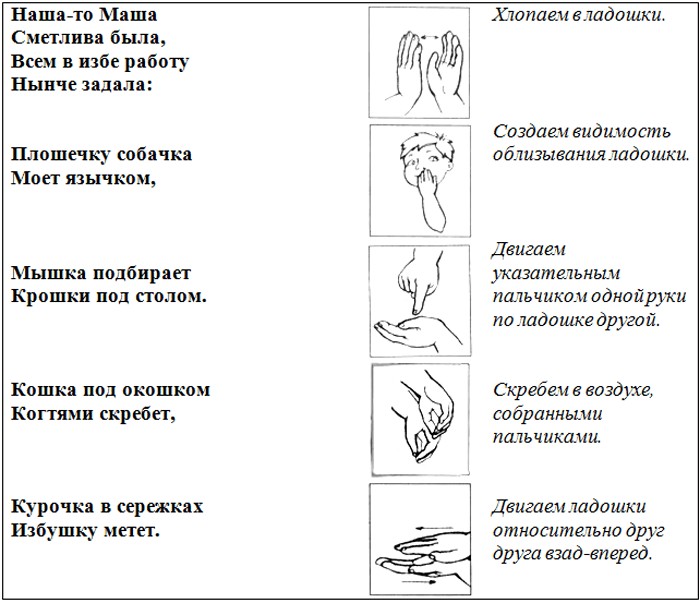 Пальчиковые игры для малышей до года. примеры. - журнал kinderboo.ru