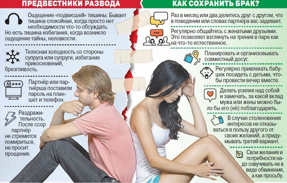 Как объяснить ребенку развод родителей: 7 правил как рассказать о разводе
