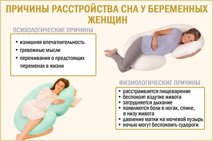 Можно ли новорожденному спать на животе: эта и 5 других поз для сна с врачом педиатром