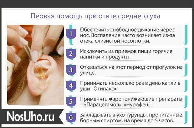 Болит ухо у беременной: что делать и как лечить, если стреляет