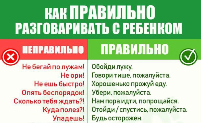 Как научится говорить ребенку "нет" и "нельзя"? советы психолога