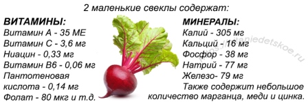 С какого возраста можно кормить свеклой детей