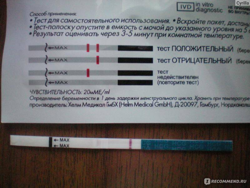 Тест на беременность во время месячных: целесообразно ли его делать / mama66.ru