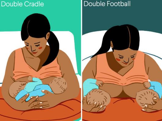 Как ухаживать за новорожденными близнецами   | материнство - беременность, роды, питание, воспитание