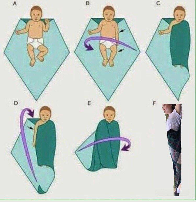 Как пеленать новорожденного ребенка правильно: виды пеленания и пошаговая инструкция