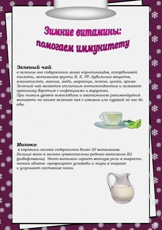 Витамины для укрепления костей и суставов | здравствуй