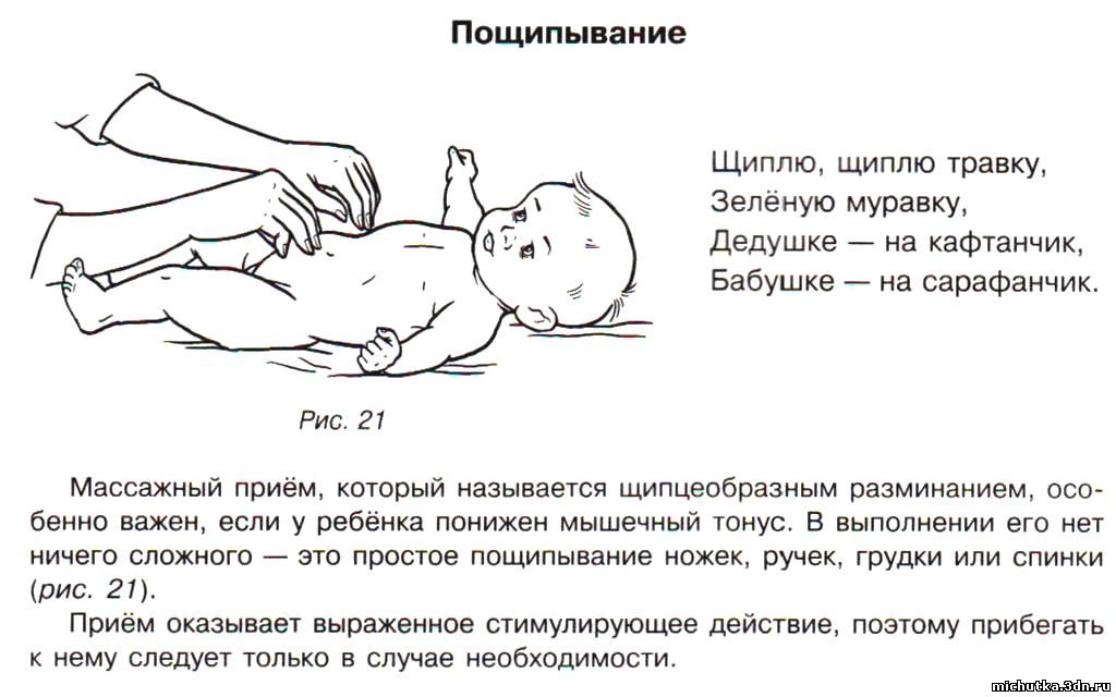 Тонус мышц ребенка и его нарушения   | материнство - беременность, роды, питание, воспитание