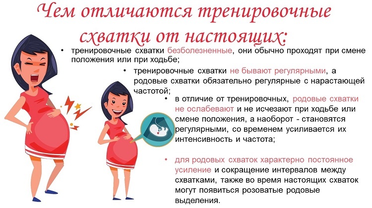 Психология беременности и материнства - психологическая гигиена будущей мамы - agulife.ru