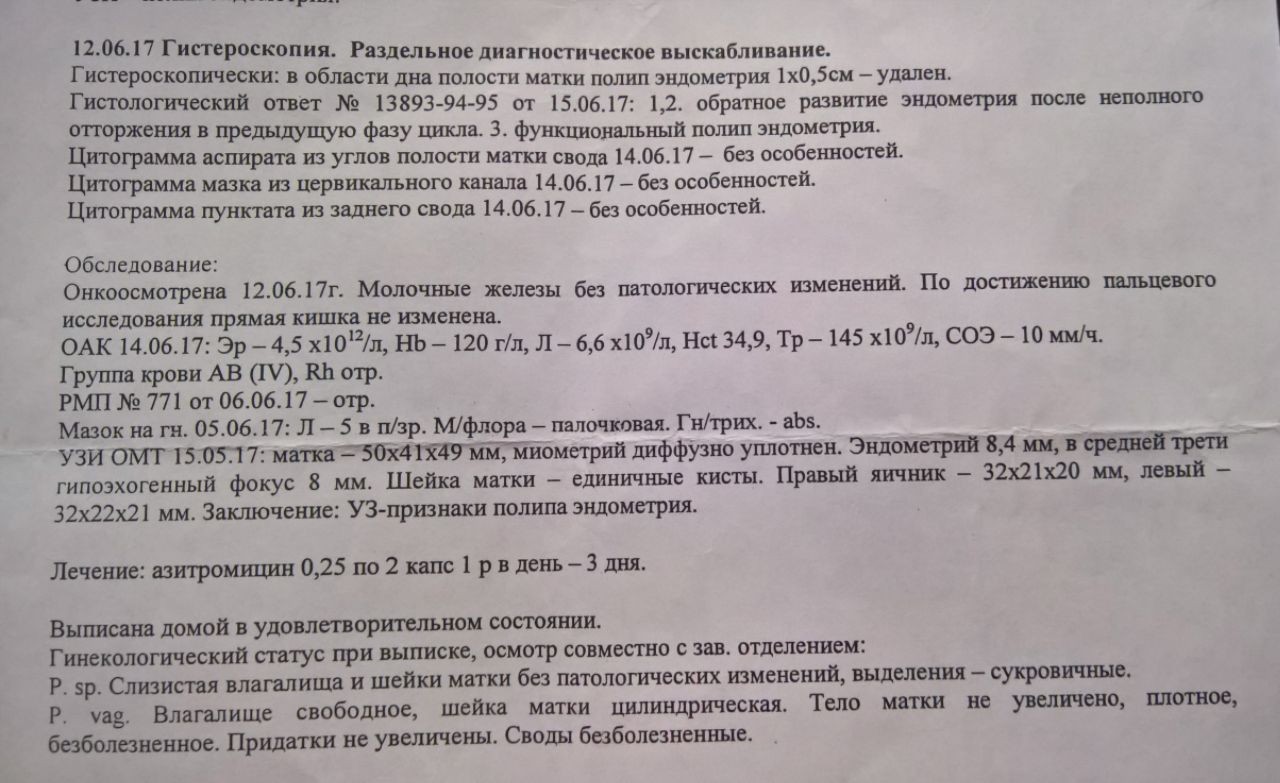 Как проводится гистероскопия матки | гистероскопия в гинекологии