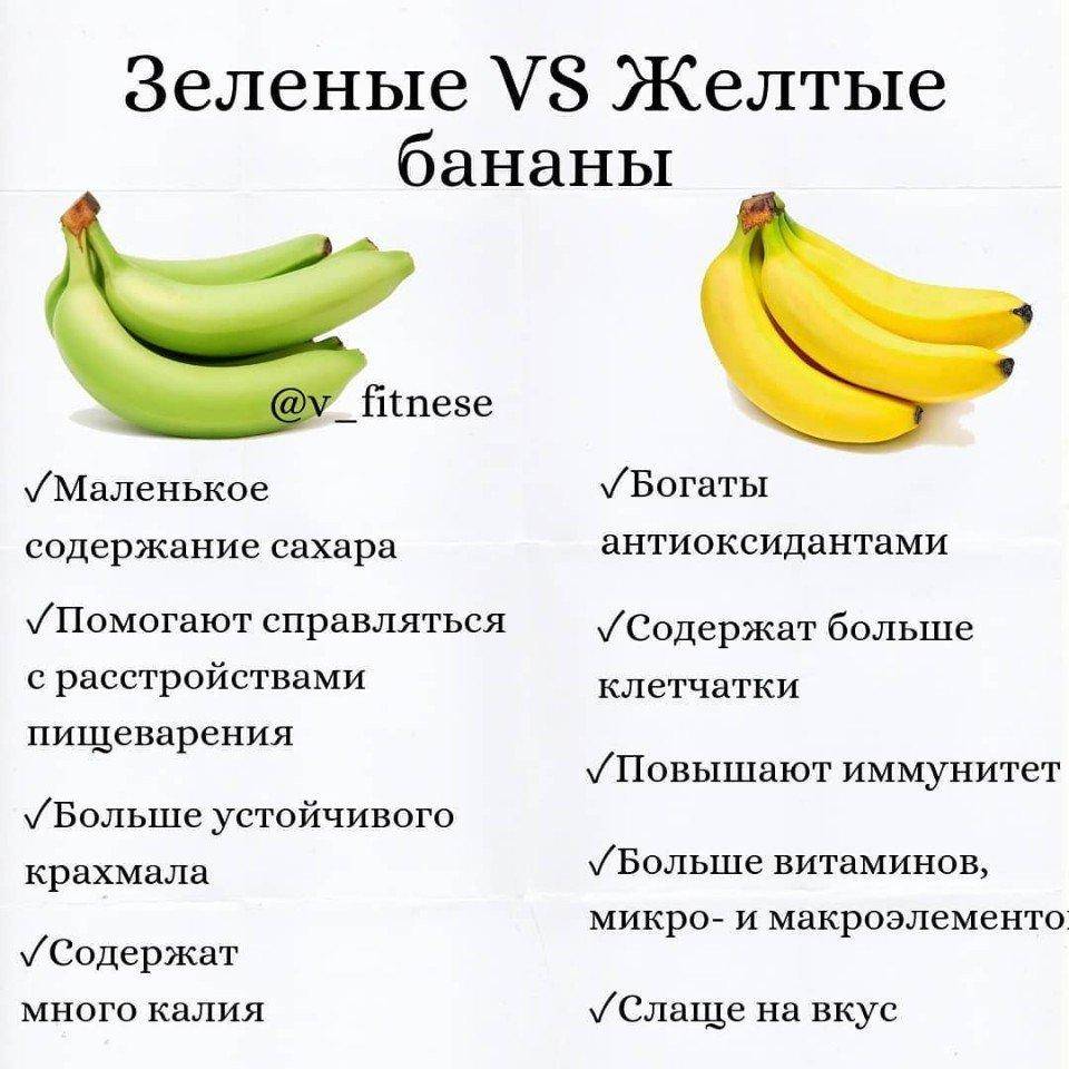 Бананы при грудном вскармливании во второй месяц и в 3: что меняется в сравнении с периодом кормления новорожденного, как развивается жкт малыша?