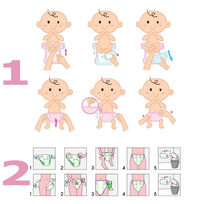 Как правильно надевать подгузник новорожденному мальчику и девочке