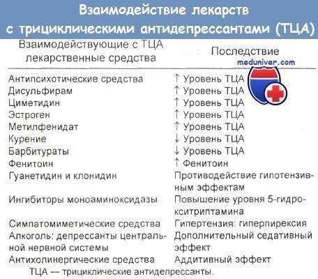 Лучшие витамины для кормящих мам — рейтинг
