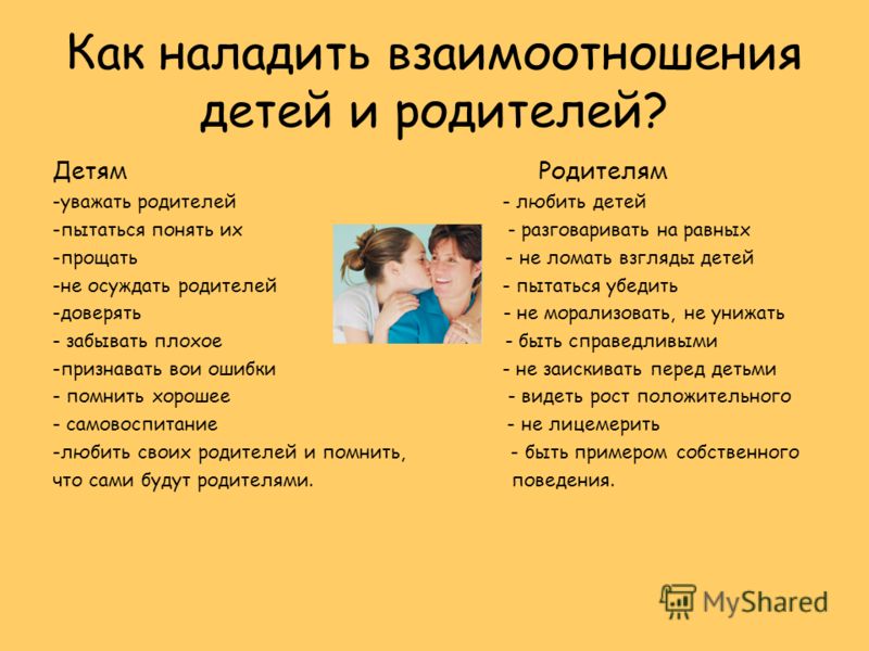 Почему ребенок плохо ведет себя с мамой, а с другими хорошо?