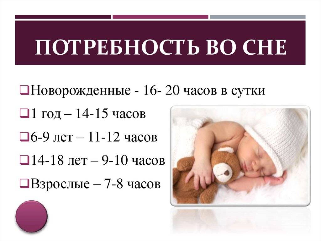 Во сне кормила младенца грудным молоком - к чему кормить ребенка грудным молоком во сне по соннику • твоя семья - информационный семейный портал