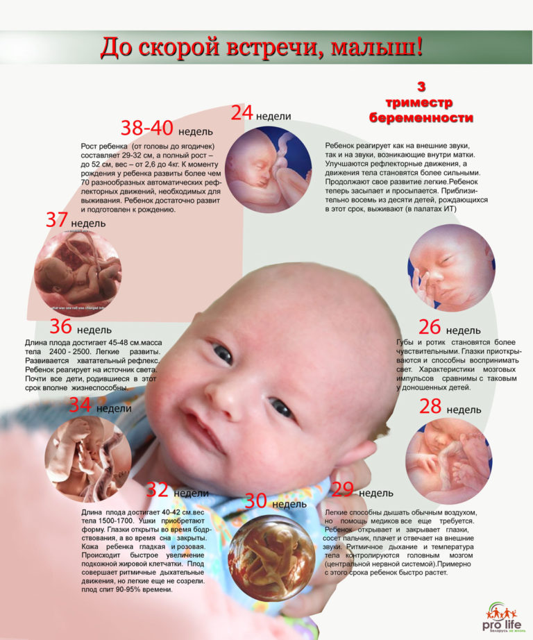 Крупный ребенок при рождении: когда норма, а когда — патология?