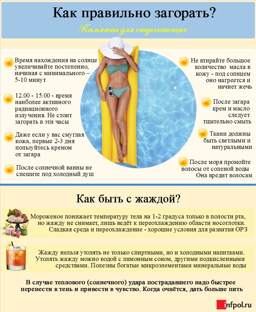 Можно ли беременным загорать на солнце на ранних или поздних сроках: чем опасно купание в открытом водоеме при беременности и в какие часы лучше всего находится на солнце