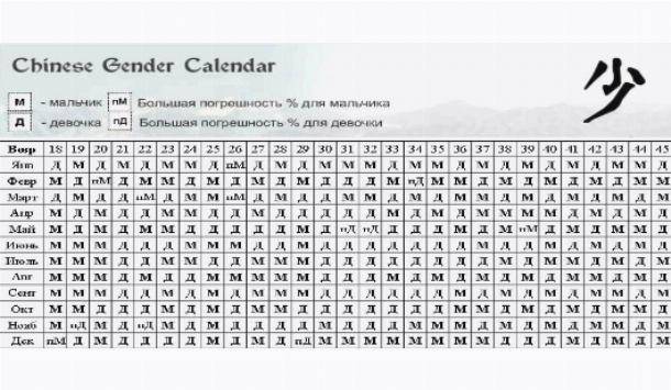 Восточный календарь животных по годам 2021: китайский гороскоп по годам, восточный календарь животных — краевое государственное бюджетное учреждение здравоохранения