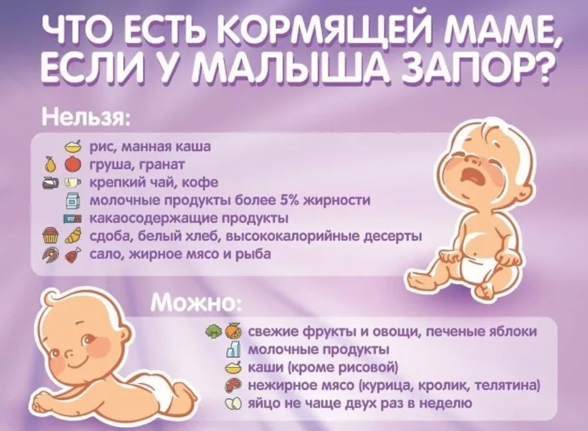 Запор у грудничка: что делать и как помочь малышу
