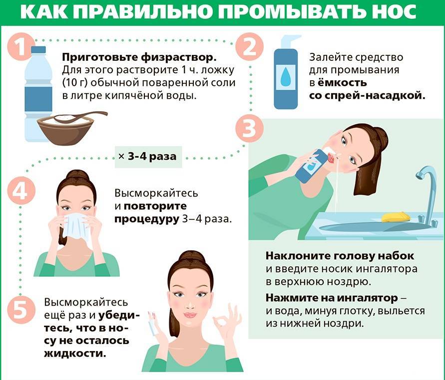 Промывание носа при беременности: применение морской воды и солевого раствора