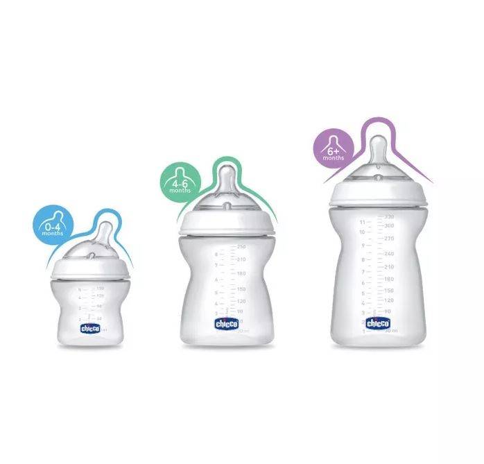 Какие детские бутылочки лучше для кормления новорожденных: рейтинг по отзывам, топ хороших фирм, фото - как выбрать — товарика